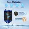6 Pack Water Filter Replacement Compatible with All PUR®, PUR®Plus