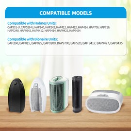DerBlue Replacement True HE-PA Filter Compatible with Holmes AER1 Series Including 4pcs Filters and 8pcs Pre Filters Replacement Parts # HA-PF300AH-U4R, HAP242-NUC