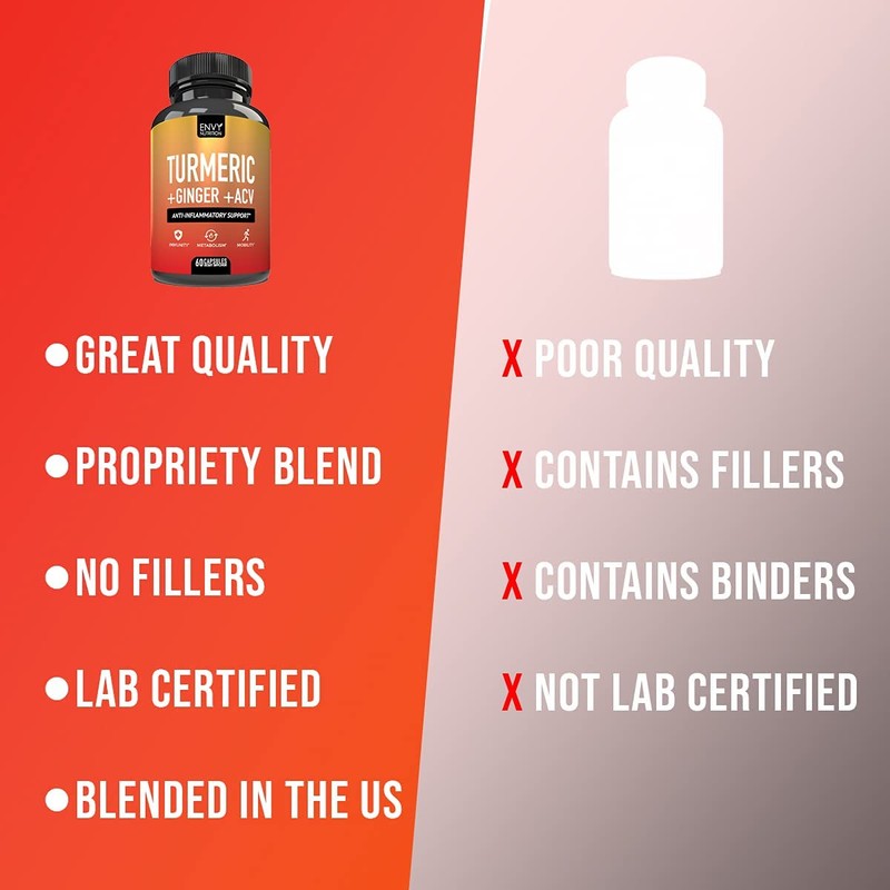 Envy Nutrition Turmeric & Ginger Supplement Capsules with Apple Cider