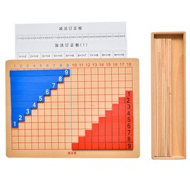 Kghios Montessori Addition and Subtraction Board Montessori Math Toys Material for Toddlers Childhood Kids,Addition & Subtraction Strip Board