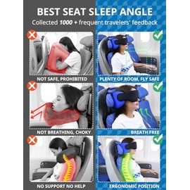 Almohadas de viaje SARISUN para aviones, almohada de avin para vuelos largos, correa para la cabeza con mscara para los ojos para dormir,...          