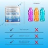 The Good Intentions Club Low Sodium Electrolytes - 60 Servings