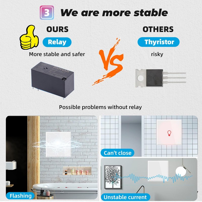 Acmerota WiFi Smart Touch Switch Light Switch 2 Gang White,