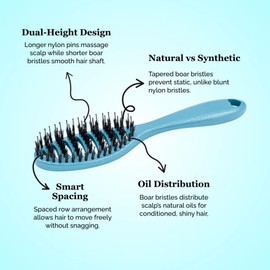 HAPPY HAIR Happy Detangler Mini Brush with Boar Bristles & Nylon Pins | Designed by Women to Detangle & Smooth Thick, Fine or Curly Hair | Pain-Free Slick Back Brush, Compact & Lightweight (Teal)