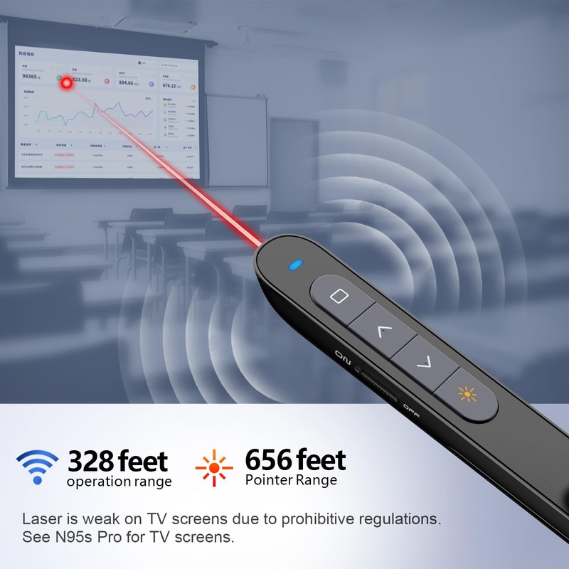 Norwii N76 Rechargeable Presentation clicker with Pointer, Long Range Presentation
