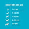 VetIQ Glucosamine Hip & Joint Supplement for Dogs, 180 Soft