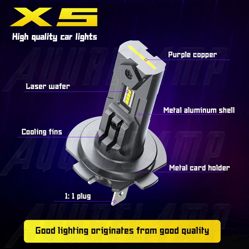 AuureLamp For Honda CBR1000RR 2004-2019 H7 Motorcycle LED Headlight Bulbs