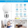 MorningLight A15 Ceiling Fan Light Bulb, 60 Watt Equivalent, 6.5W