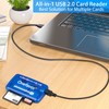 Onefavor SmartMedia Cards Reader Writer, All-in-1 USB Universal Multi Card
