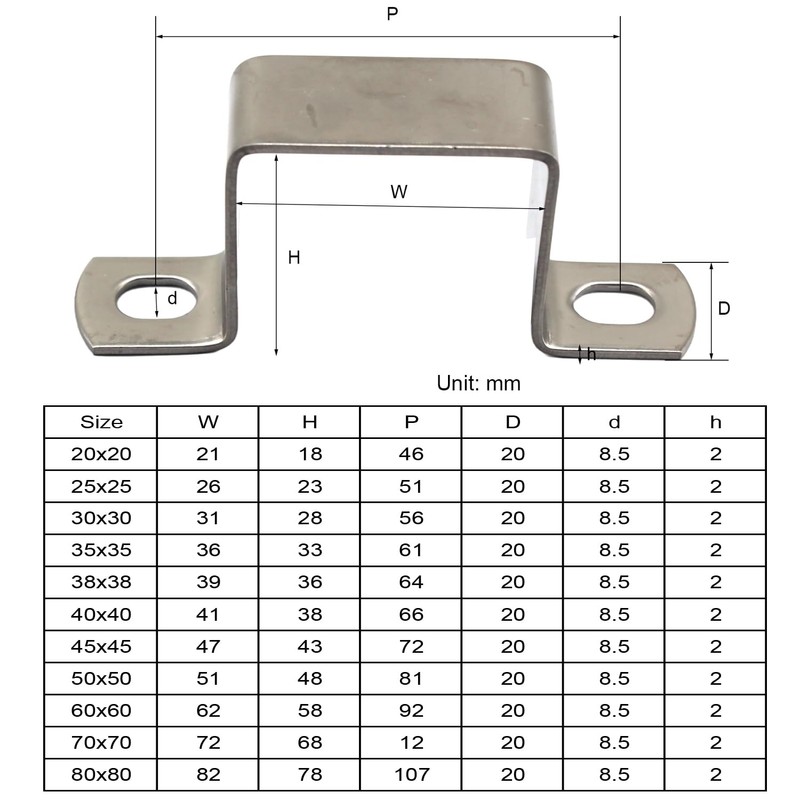 Faspiroty 6Pcs M40x40 Stainless Steel Square Tube Pipe Clamps