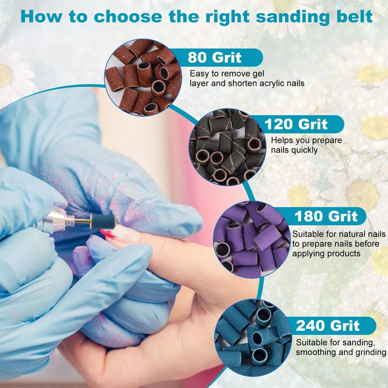 Pack of 200 Nail Cutter Attachments, Sanding Sleeves Nail Cutter,