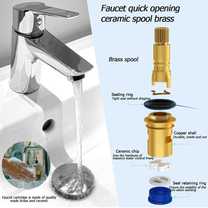 Wolfride 2Pcs Faucet Cartridge Replacement, 20 Teeth G1/2" Brass Ceramic