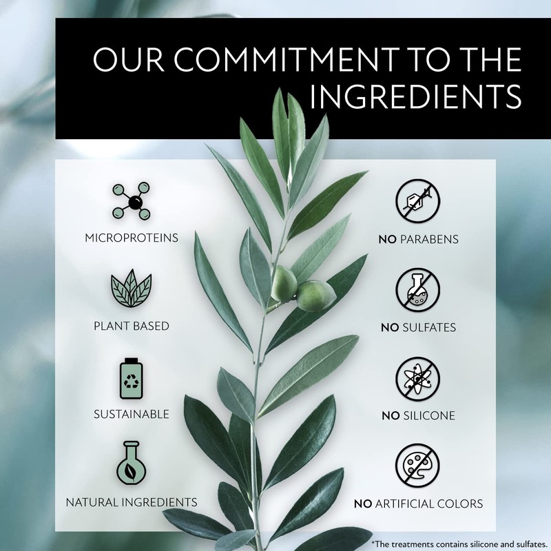 Botanist Botanical Treatment (Smooth) 17.2 oz (490 g) Renewal from