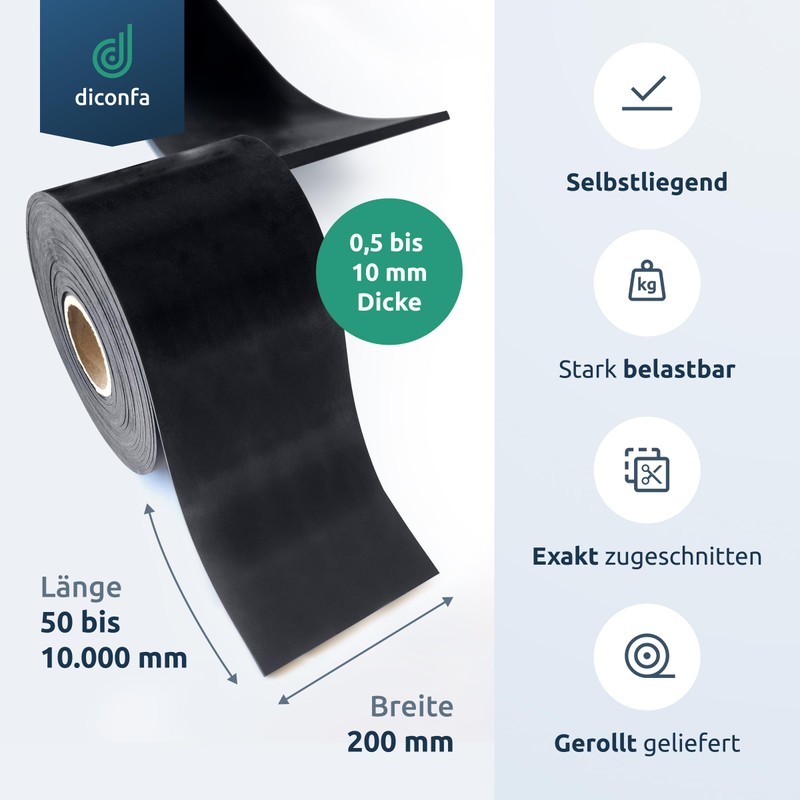 diconfa Rubber Strips 200 mm x 20 cm Wide –