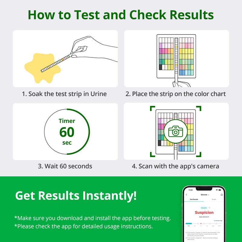 [5Kits] Free Mobile App 10 Parameter Urine Test Strips for