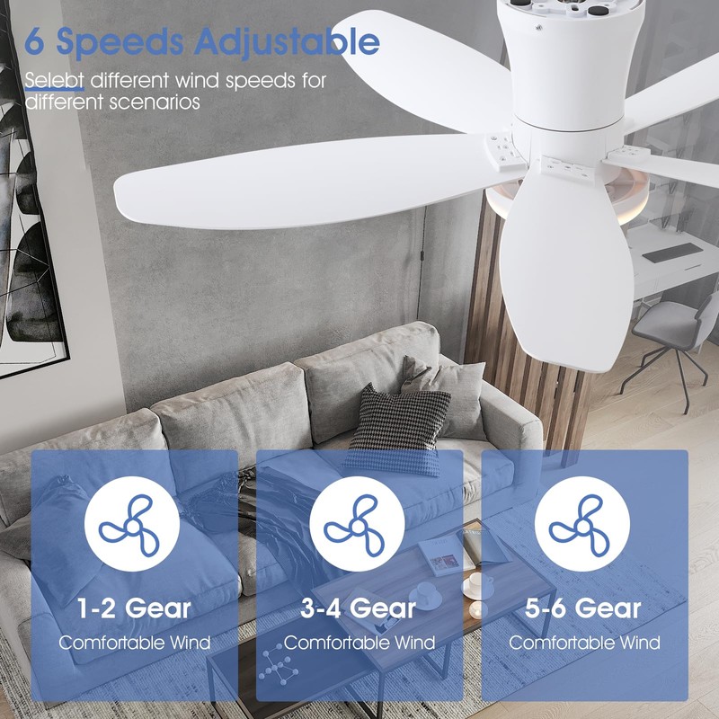 Surtime Ceiling Fans with Lights-36 Low Profile Ceiling Fan with