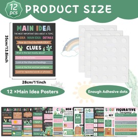 QOUBAI 12pcs Reading Comprehension Classroom Posters Cactus English Language Arts Bulletin Board Chart Decor Reading Corner Poster for Elementary Middle High School Wall Decor Classroom Must Haves