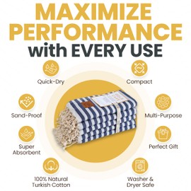 GOLD CASE HOME COLLECTION Myra Turkish Hand Towels for Bathroom Set of 5-100% Cotton Luxury Decorative Towels - Kitchen & Hotel Hand Towel for Spa, Face, Tea & Dishcloth - 20 x 40, Navy Blue