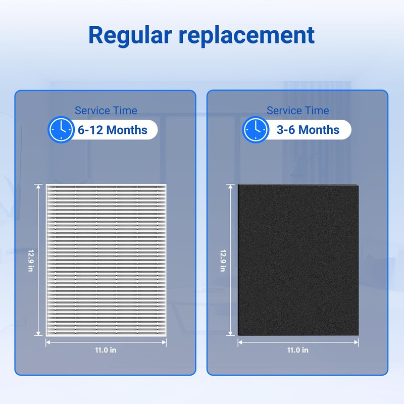 Improvedhand C545 Replacement Filter S Compatible with Winix C545 Air