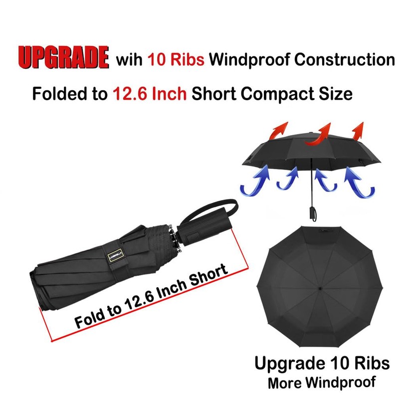 LANBRELLA Travel Umbrella, Compact Folding Vented Double Canopy Auto Open
