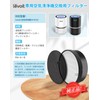 Levoit LV-H132 Air Purifier, Replacement Filter, Enhanced Pollen, Deodorization, Virus