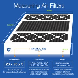 Nordic Pure 20x25x5 (Actual Size: 19 3/4 x 24 3/4 x 4 3/8) Lennox X6673 X6675 Replacement Odor Reduction Merv 8 Filter 2 PK