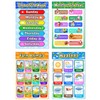 Blulu Educational Preschool Poster with Glue Point Dot for Nursery