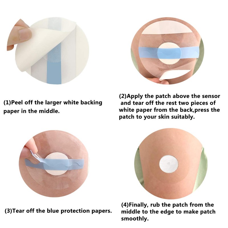 Sensor Covers for Libre 2/3/Plus, 55 Pack Waterproof Adhesive Patches,Transparent