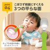 Edison Mama Edison Meal Support Set, Mini, Right Hand, Ages