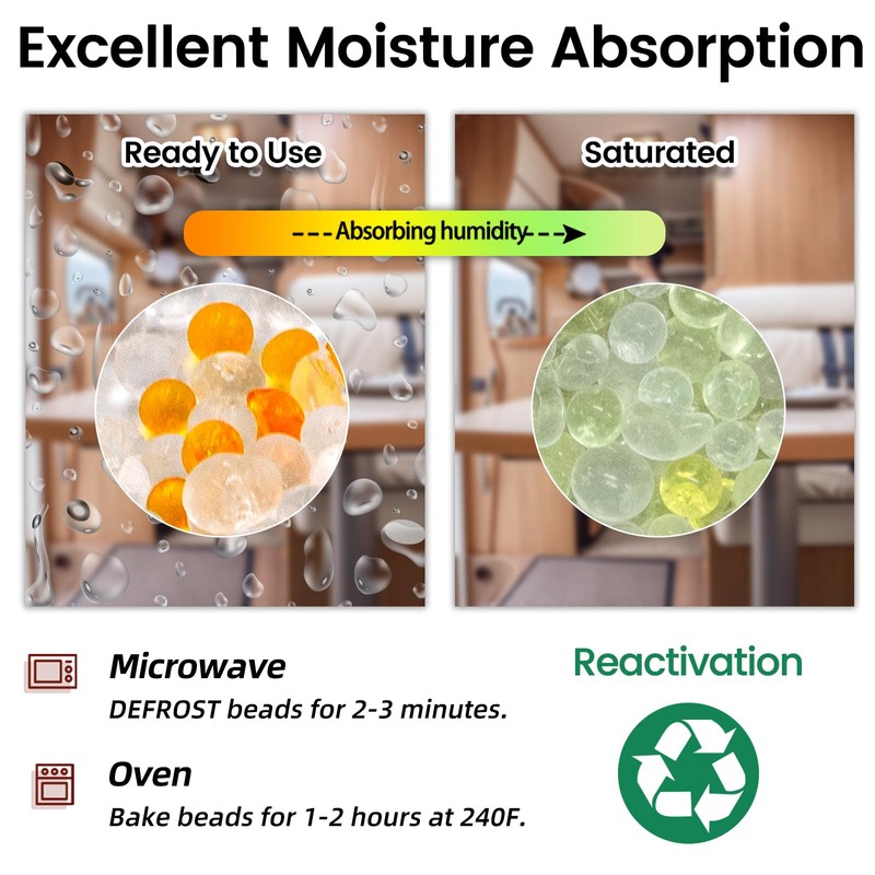 Wisesorb 8Pcs 200 Gram Indicating Silica Gel Desiccant Bags, Rechargeable