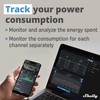 Shelly Plus 2PM UL | WiFi & Bluetooth 2-Channel Smart