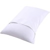 HOUSE OF THREADS White Pillow Cases 4 Pack - Premium