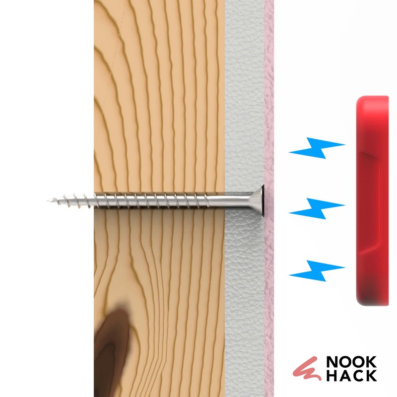 Magnetic Stud Finder [New Packaging] Find Wall Studs Fast &