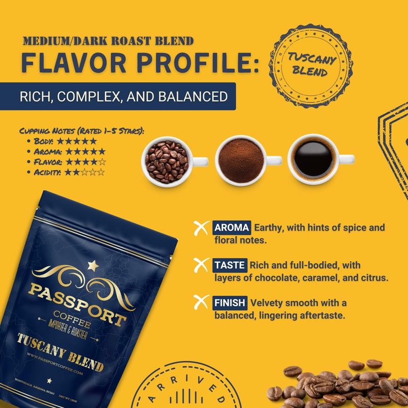 Passport Coffee Tuscany Blend - Medium & dark roast blend