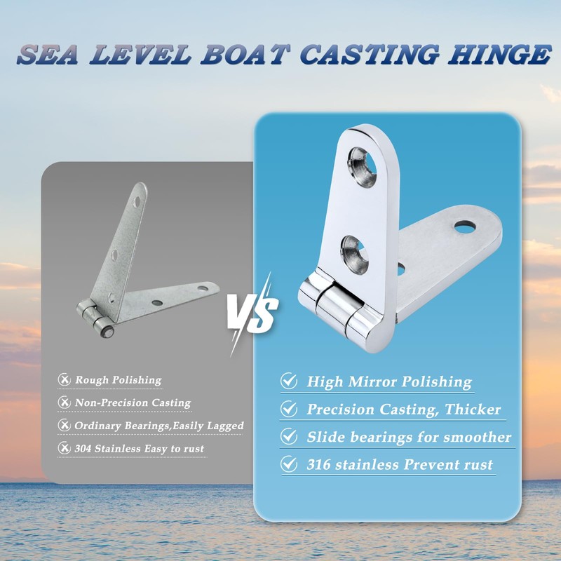 YANYUCB Boat Hatch Hinge 316 Stainless Steel Hinges,Heavy Duty Boat