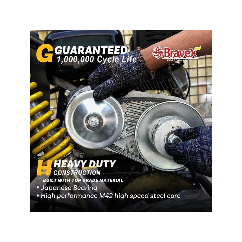Bravex Torque Converter Go Kart Clutch Set 3/4" 10T 40/41&12T