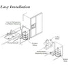 Bottle Water Dispenser Pump System