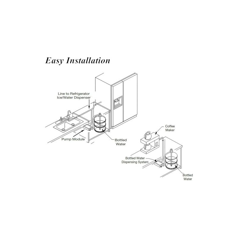 Bottle Water Dispenser Pump System