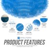 Urinal Screen Splash Mats, Scented Toilet Deodorizer and Urinal Splash