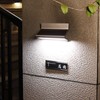 GWSOLAR Solar Nameplate Light, Entryway Light, Pillar Light 【Reason for