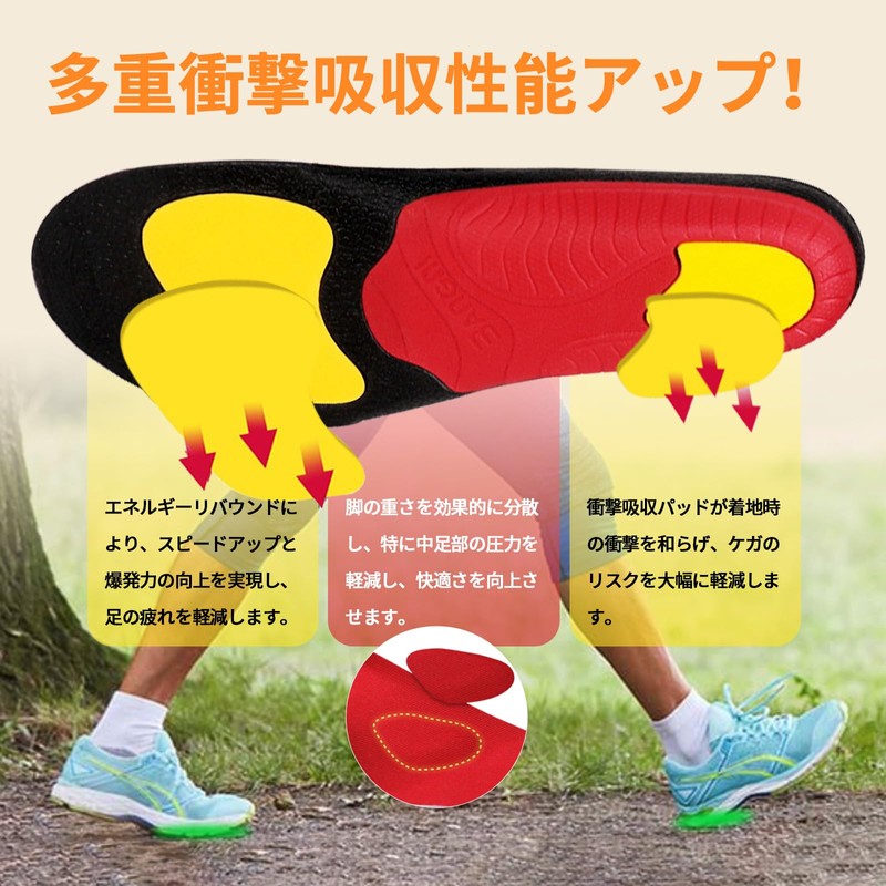 Solemacher Insole (Arch & Bone Massage Pad) 5 Layer Construction,