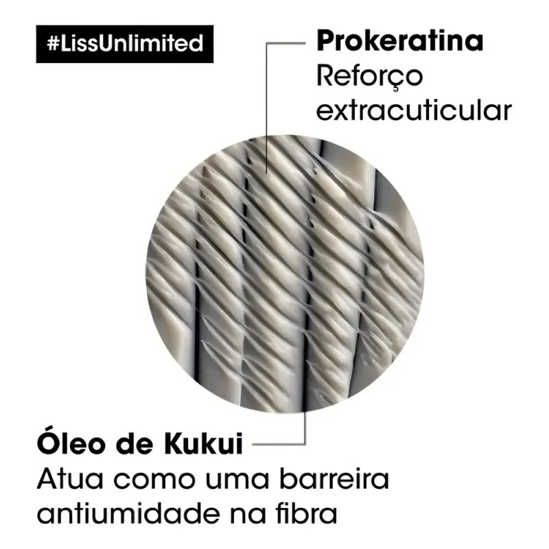 Loreal Pro Expert Liss Unlimited - Champú 300 ml Completo