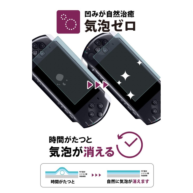 PSP-3000 / PSP-2000 PSP32WBLC B0244 Protective Film, Blue Light Cut,