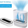 OHFULLS Filter - RP-AP068 Air Purifier Filter Compatible with RENPHO