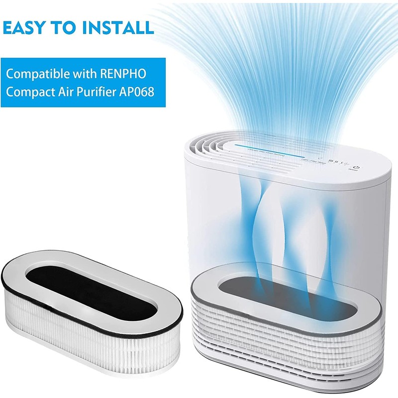 OHFULLS Filter - RP-AP068 Air Purifier Filter Compatible with RENPHO