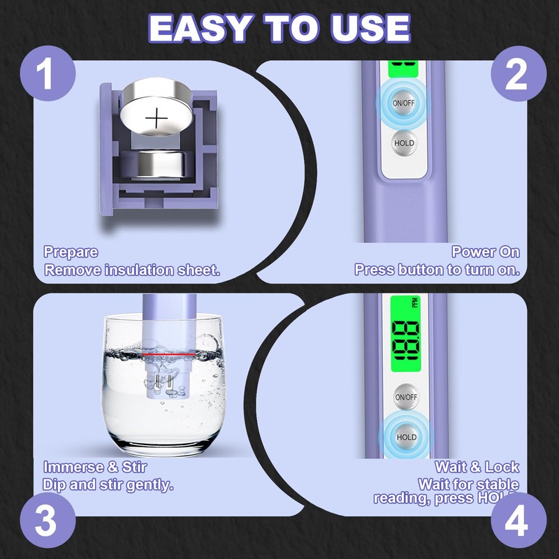 2025 All-New Water Tester for Drinking Water – Accurate &