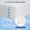 Silkyrest Waterproof Mattress Protector Full Size, Cotton Terry Mattress Cover