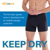 IRISMORII Mens Incontinence Underwear Washable Adult Leak Proof Briefs with