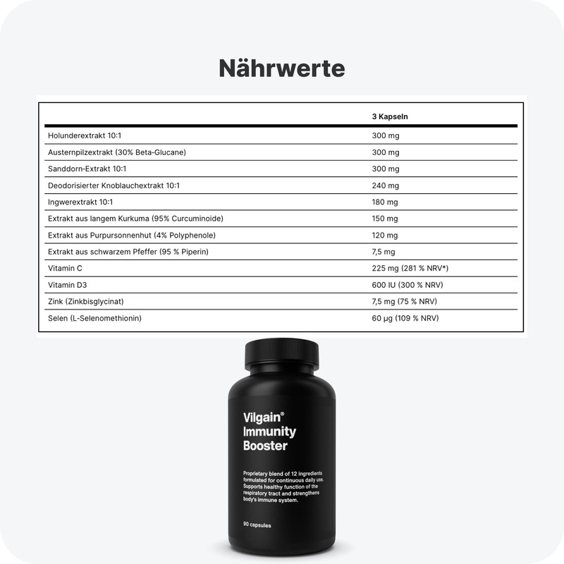Vilgain Immunity Booster ⁠-⁠ 12 Natural Substances to Support Immunity