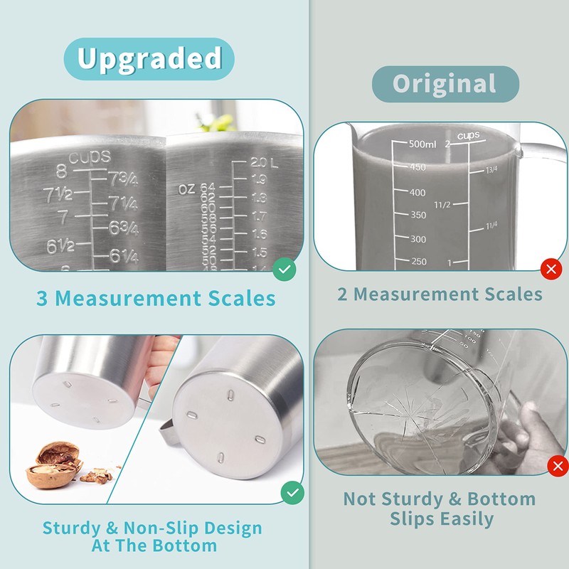 Measuring Cup, [Upgraded, 3 Measurement Scales, Including Cup Scale, ML